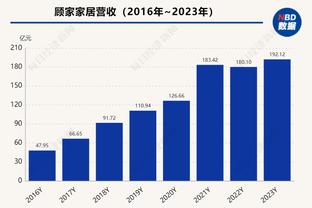 “凯恩”出笼？五年前家乡为其打造雕像，因安全问题一直锁在仓库